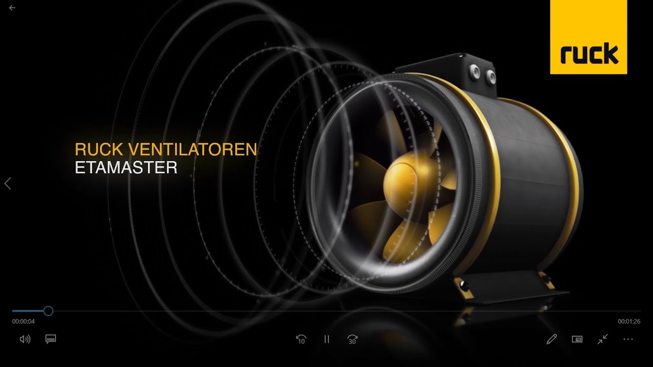 ruck ETAMASTER Danish - YouTube