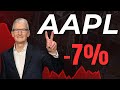 AAPL Apple Stock Analysis, -7% Down! More Pullback?!