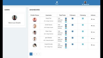Developing the functionality of adding admin profile using CodeIgniter Ajax and jQuery Part-31