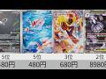 【ポケカ】予想初動価格ランキング！『アビスアイ』【Pokémon cards】Abyss eye expectation price ranking