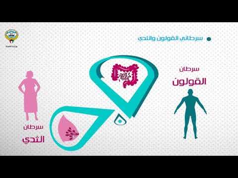 أهمية النشاط البدني