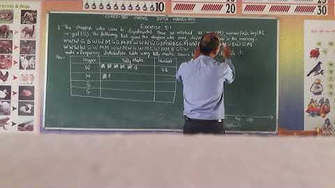 Make a Frequency Distribution Table