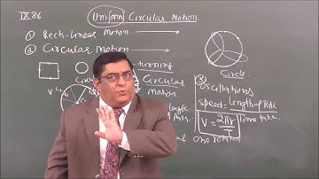 Phy-IX-8-11 circular motion Pradeep Kshetrapal Physics channel
