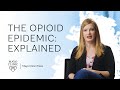 The opioid epidemic understanding the crisis  mayo clinic