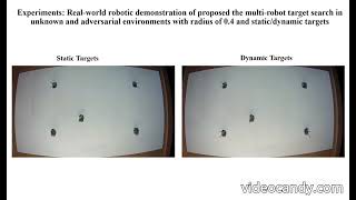 [IROS 2026] Hybrid Framework for Multi-Robot Target Search in Unknown and Adversarial Environments
