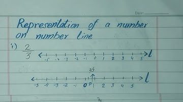 Ex 2.1 | Q 4 | Representation of  Rational numbers on a number line | Real Numbers | Class 9 Math