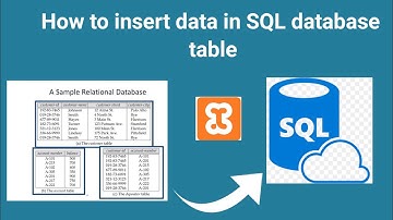 How to Insert Data into SQL Database Table | SQL Tutorial