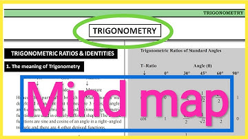 Class 11th maths chapter 3 Trigonometric functions( notes/Mind map)all concepts @learnwithPhoenix