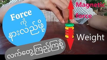 Physics O Level in Burmese (2) - Force ကို လက်တွေ့  ဘယ်လို ခံစားနားလည်နိုင်မလဲ?
