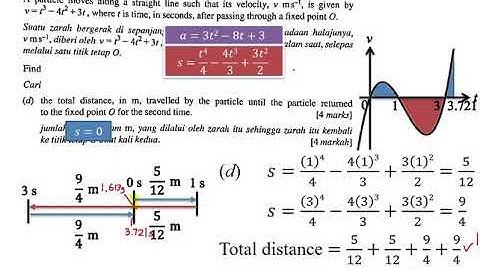 Addmath F5 Chp8 Kinematic of Linear Motion - SPM P2 2019