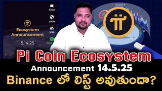 Pi network Binance listing confirmed?..Pi network Ecosystem Announcement and Date fixed and Core.