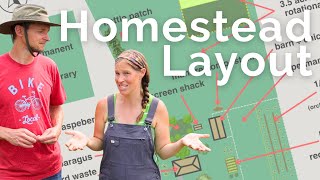 Come Tour Our Homestead!