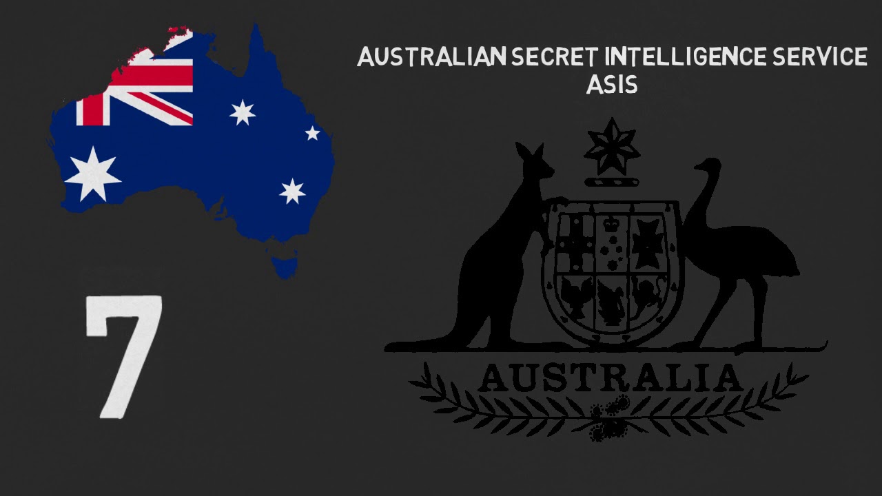 Top 10 Best Intelligence Agencies Of The World 2019 YouTube