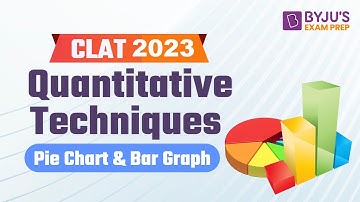 CLAT 2023 Quantitative Techniques | Pie Chart & Bar Graph Questions | BYJU