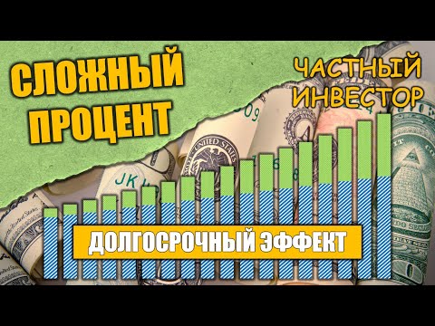 Что такое сложный процент, как он работает | Почему важно инвестировать долго?
