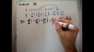 Vector Calculus for Electromagnetism 7 : The Gradient Grad
