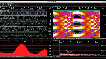 NRZ and PAM4 serial link design with glscopeclient