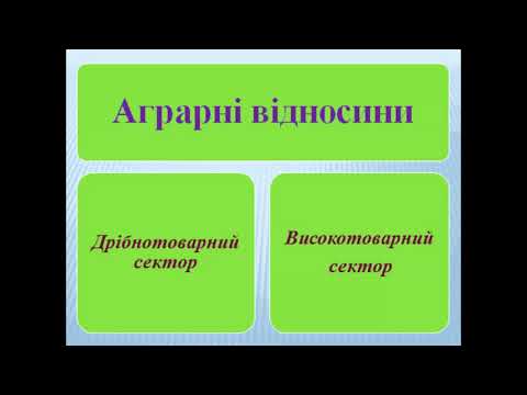 Сільське господарство  Його значення в сучасному світі  Аграрні відносини