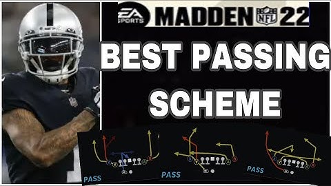 MADDEN 22 - TIGHT SLOTS HB WK EBOOK | RAIDERS EBOOK (PART 2 ) | BEST PASSING OFFENSE IN MADDEN 22
