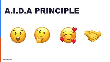 A.I.D.A. Principle Explained