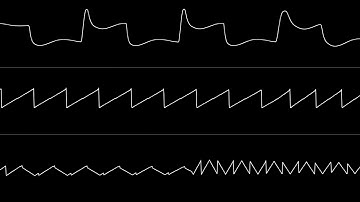 Glenn Rune Gallefoss (GRG) - "Hyperfool" (A=424Hz Table) (C64) [Oscilloscope View]