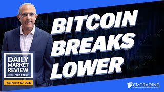 Famous CMTrading Daily Market Review February 10th, 2023 - Bitcoin breaks lower. Profile
