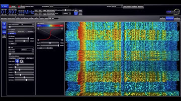 AaroniaUSA - HF 8060 V5 handheld spectrum analyzer - the World