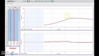 Data Processing in Logger Pro 3.15