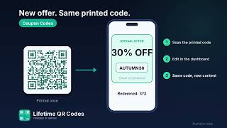 Information Coupon QR Code: Share Discounts in One Scan | Lifetime QR Codes News