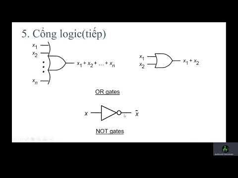 Video Điện tử số - Đại học Bách Khoa - Giữa kỳ - youtube