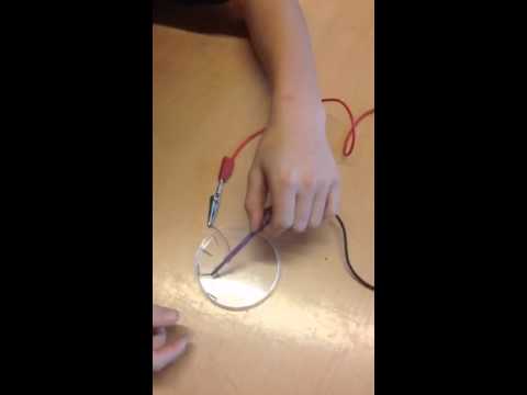 Video: Hur fungerar en enkel elektromagnet?