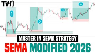 Master in 5EMA Strategy| 5EMA 5 Modified Concepts By TradingwithInder | @POWEROFSTOCKSBySubasish