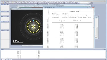 How to use DiffTools to measure the SAD pattern on Digital Micrograph - Part 2 Indexing the SADP
