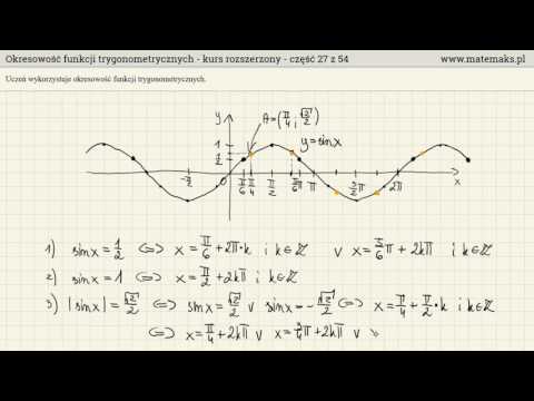Wideo: Jak Wykreślić Funkcję Trygonometryczną