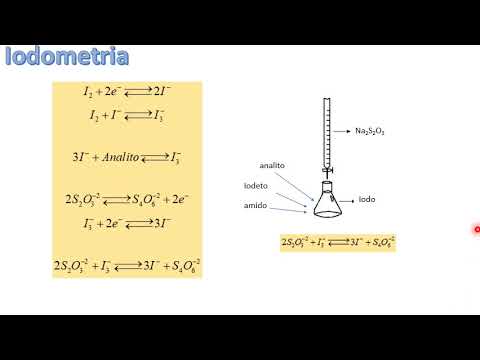 Vídeo: Diferença Entre Iodometria E Iodimetria