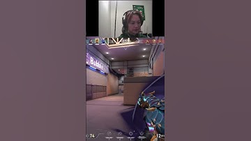 What Happens When You Don