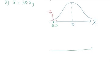 Daily Revision Question for A Level H2 Math. [ Hypothesis Testing Type 3 Question 1 ]