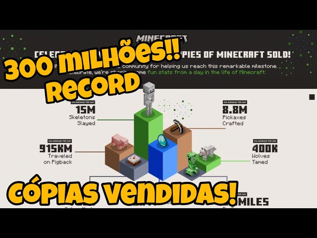 Minecraft alcança a marca de 300 milhões de cópias vendidas - Adrenaline