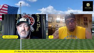 Famous Minor League News And Brews: Ranking The Pirates Farm System Profile