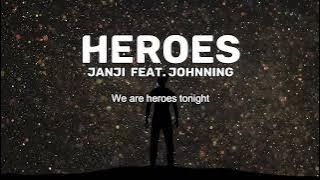 Heroes Tonight-Janji#ncs#hits