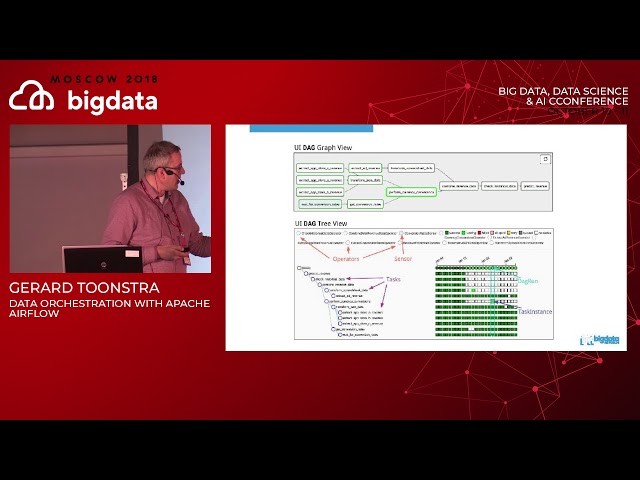 Gerard Toonstra - Data Orchestration with Apache Airflow class=