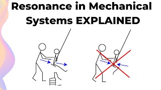 Resonance, Driving and Natural Frequency // HSC Physics