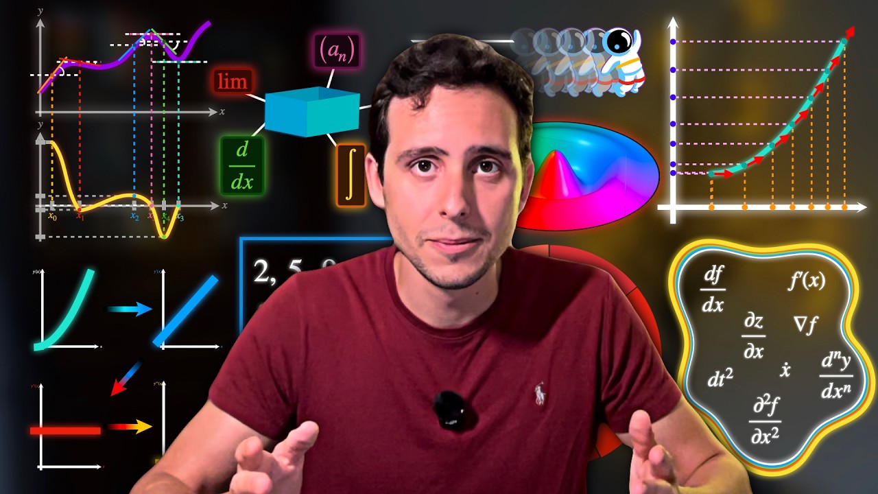 The Calculus Idea I Wish Had Been Explained First