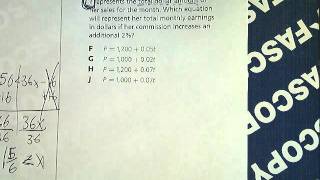 **Question 12 - Tennessee EOC Algebra 1 Practice Test