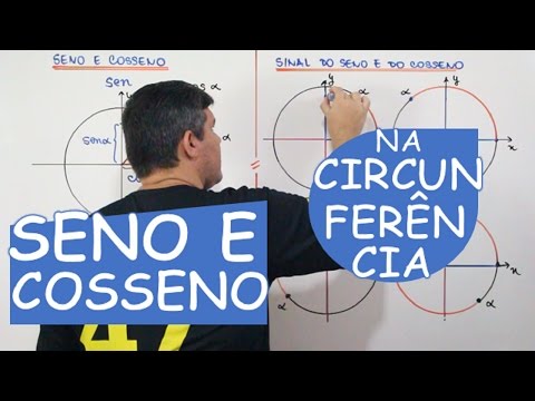 SENO E COSSENO NA CIRCUNFERÊNCIA TRIGONOMÉTRICA (AULA 4/24)