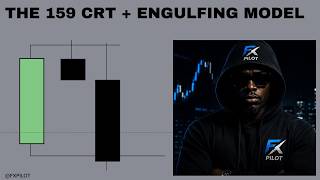 This ICT 159 CRT + Engulfing Model Is a Game Changer