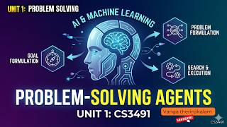 Artificial Intelligence and Machine Learning CS3491 Unit 1 |Problem Solving  |Problem Solving Agents