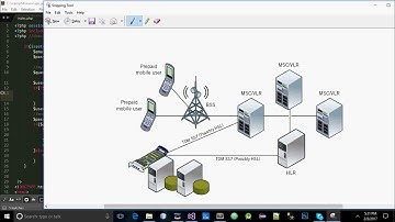 ussd code tutorial 2018/php