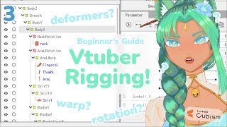 How to Set Up Deformers [Live2d for Beginners Part 3]