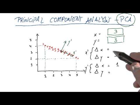 Practice Finding New Axes - Intro to Machine Learning